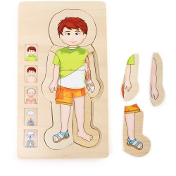 Puzzle Anatomie chlapec