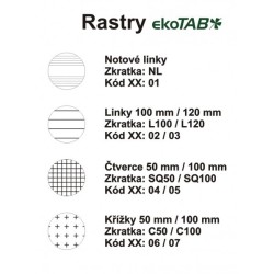 Jednodílná tabule pro popis fixem MANAŽER L